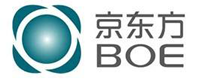 京东方